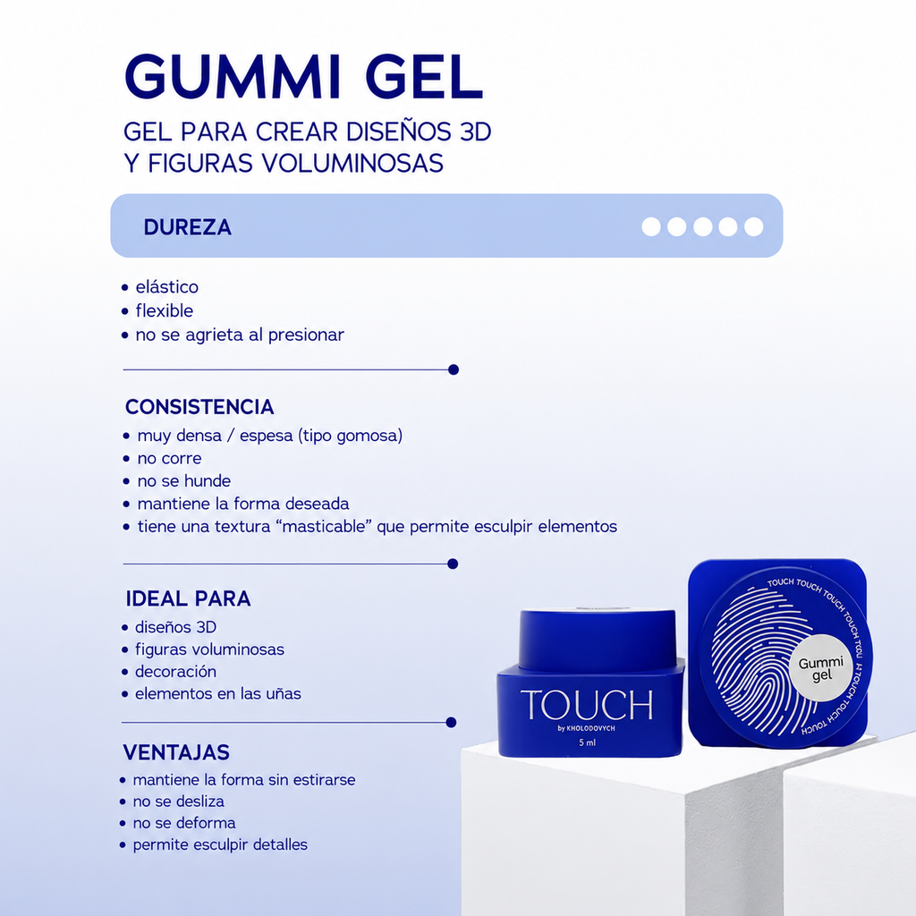 TOUCH Gummi Gel